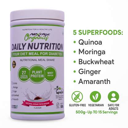 DAILY NUTRITION FOR DIABETES